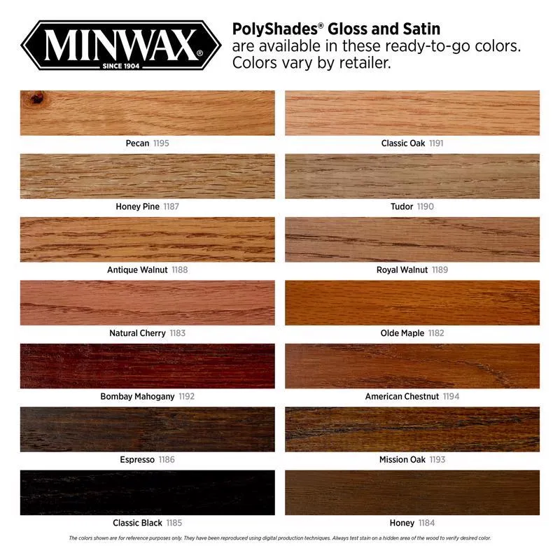 Minwax PolyShades Semi-Transparent Gloss Classic Oak Oil-Based Stain/Polyurethane Finish 1 qt