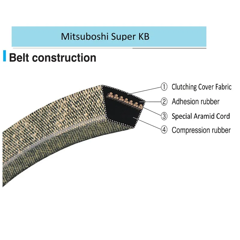 Mitsuboshi Super KB 4LK810 V-Belt 0.5 in. W X 81 in. L For Riding Mowers