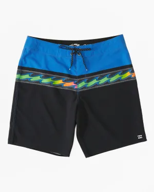 Momentum Pro Performance 19" Boardshorts - Black