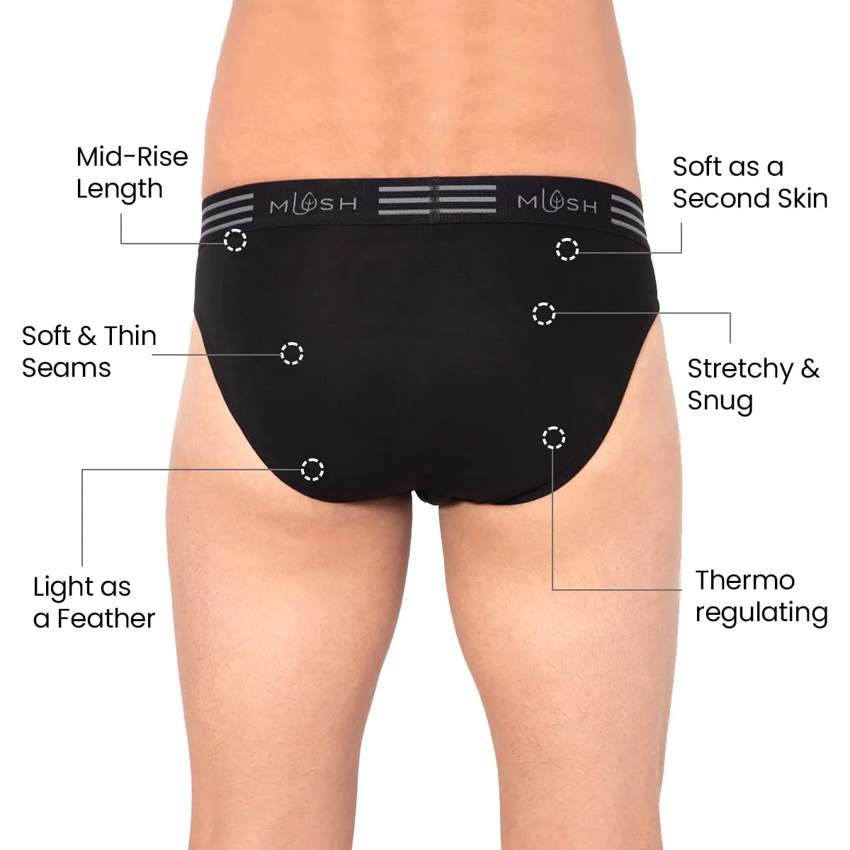 Mush Ultra Soft, Breathable, Feather Light Men's Bamboo Brief || Naturally Anti-Odor and Anti-Microbial Bamboo Innerwear Pack of 3 (M, Black)