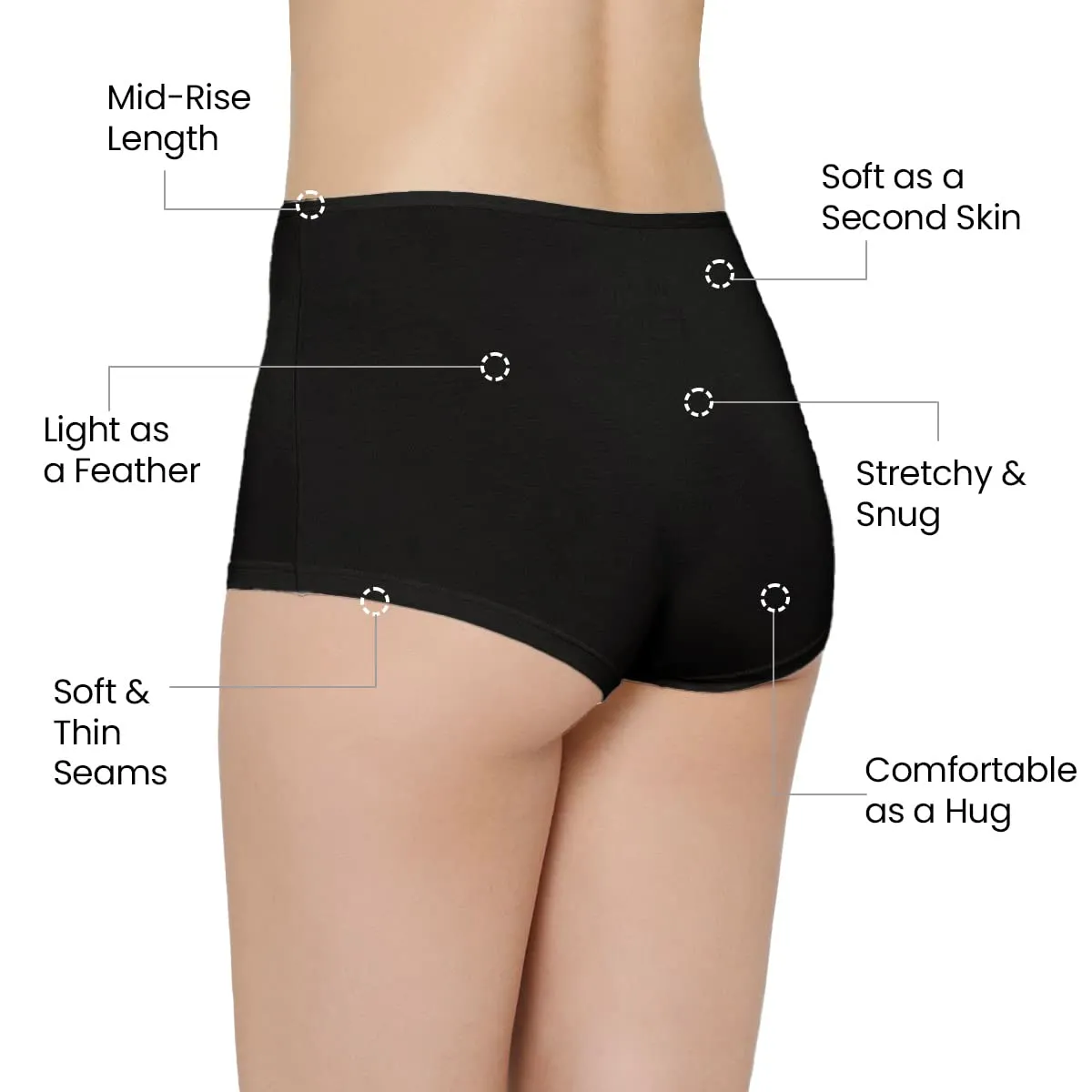 Mush Womens Ultra Soft High Waist Bamboo Modal Boyshorts || Breathable Panties || Anti-Odor, Seamless, Anti Microbial Innerwear (S - Pack of 3, Black Color)