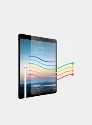 Ocushield Anti blue light screen protector for iPad