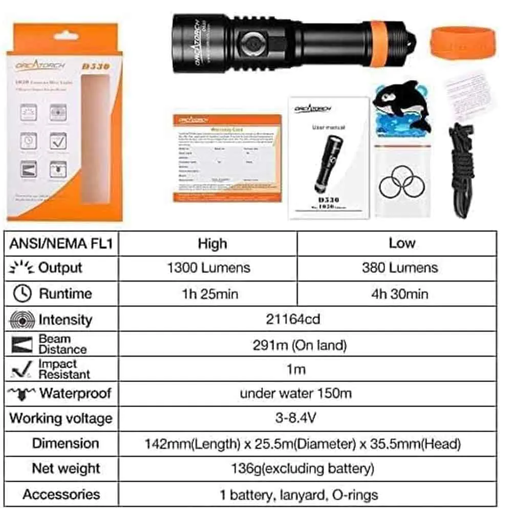 OrcaTorch D530 Dive Light