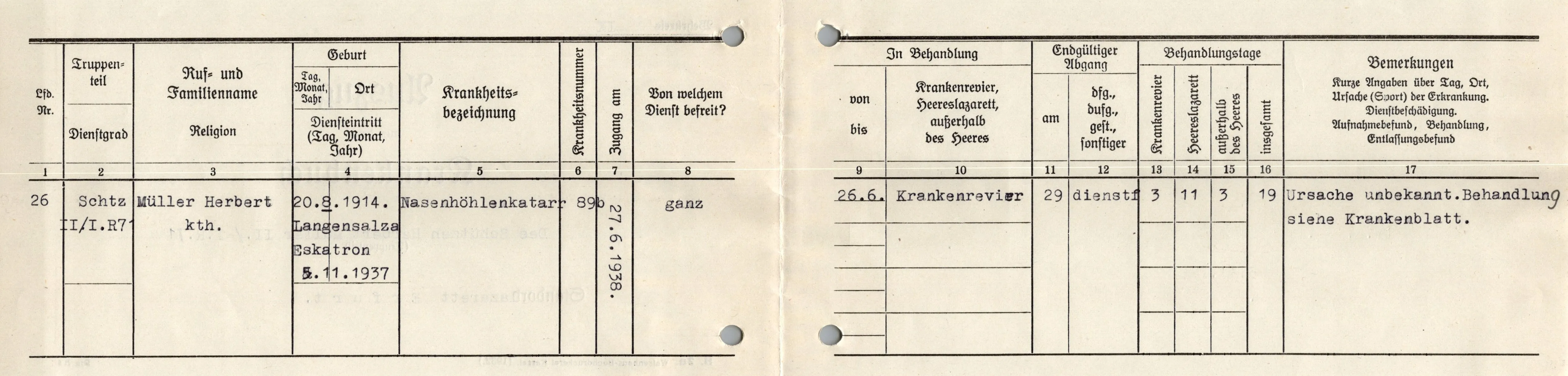 Original German WWII Massive Award & Document Grouping of Sanitäts-Feldwebel Friedrich Hofsommer of Panzerjäger - Abteilung 15