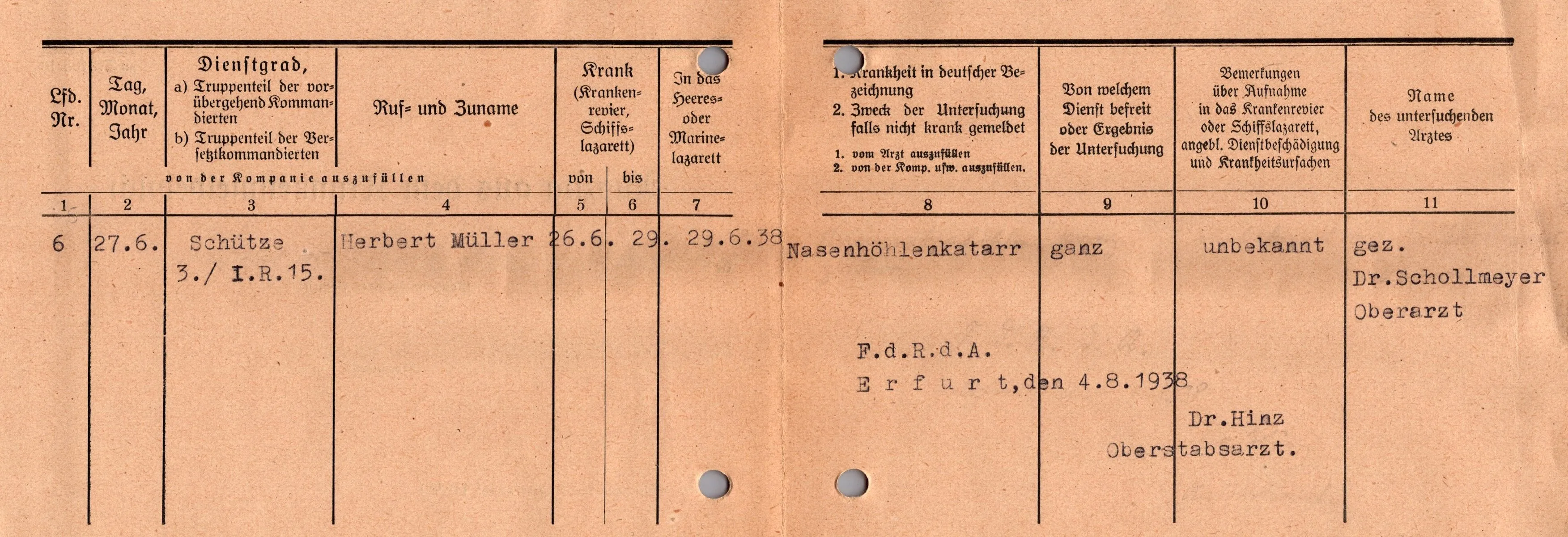 Original German WWII Massive Award & Document Grouping of Sanitäts-Feldwebel Friedrich Hofsommer of Panzerjäger - Abteilung 15