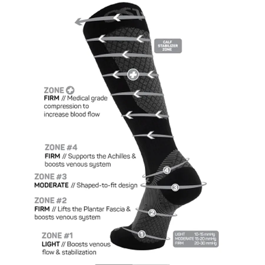 OS1st FS4  Bracing Compression Socks