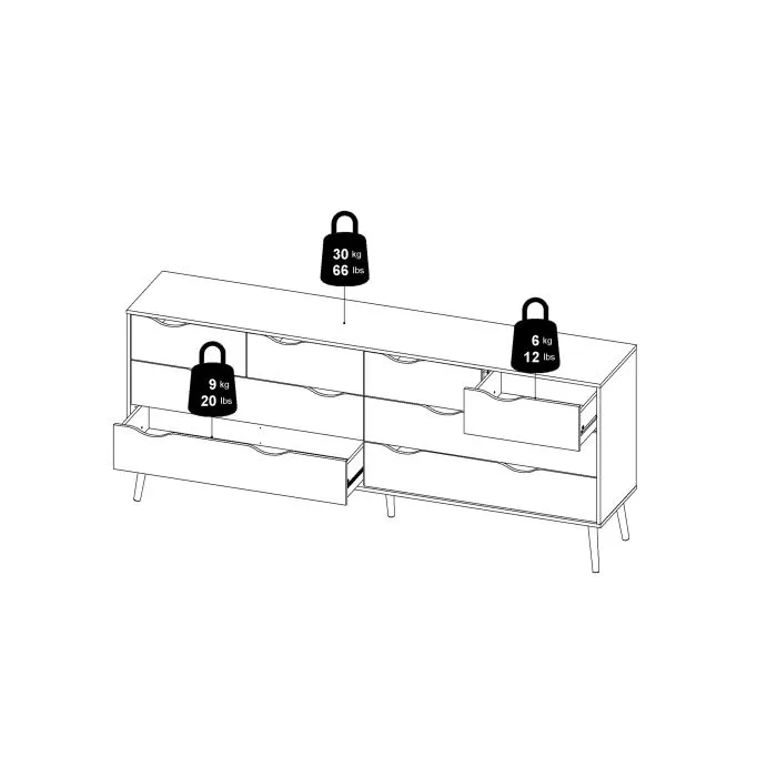 Oslo Double Dresser with 8 Drawers in White and Oak