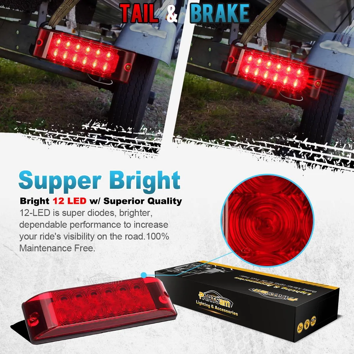 Partsam 2PCS Red 12LED Truck Trailer Stop Turn Tail Brake Lights 8inchx2.5inch Surface Mount 2 Function