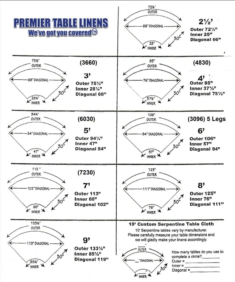 Poly Premier Fitted Correll Serpentine Tablecloth