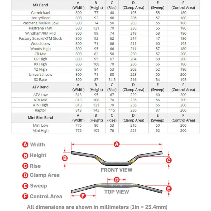 ProTaper - ACF CR High Handlebar