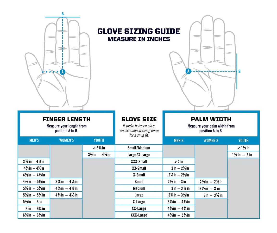 Radians RWG16 Crinkle Latex Palm Coated Glove