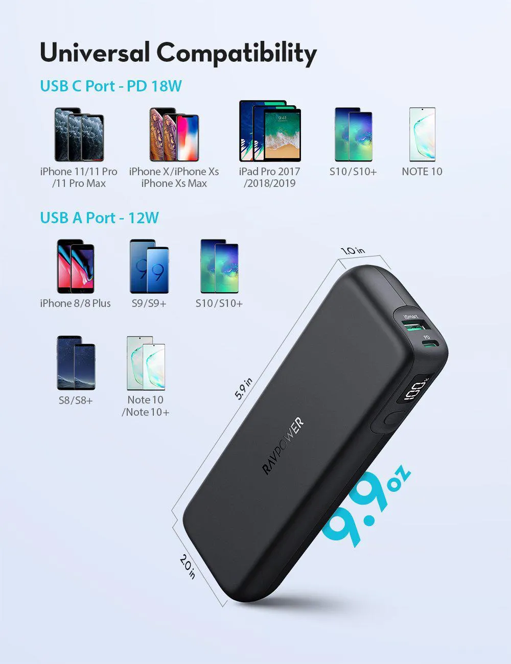 RAVPower PD Pioneer 15000mAh 30W Power Bank