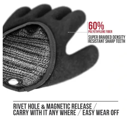 Release Fisherman's Glove