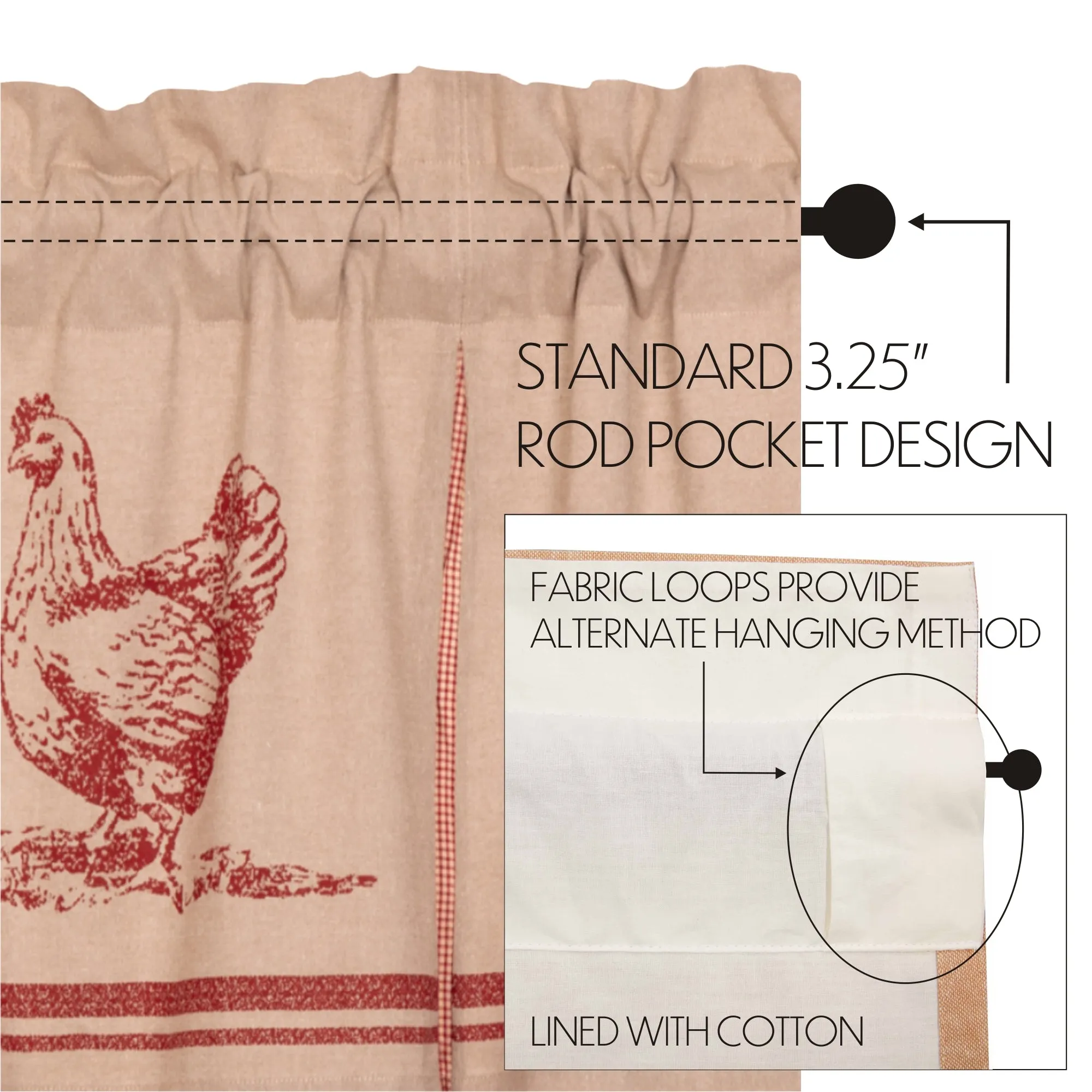 Sawyer Mill Chicken Valance Pleated