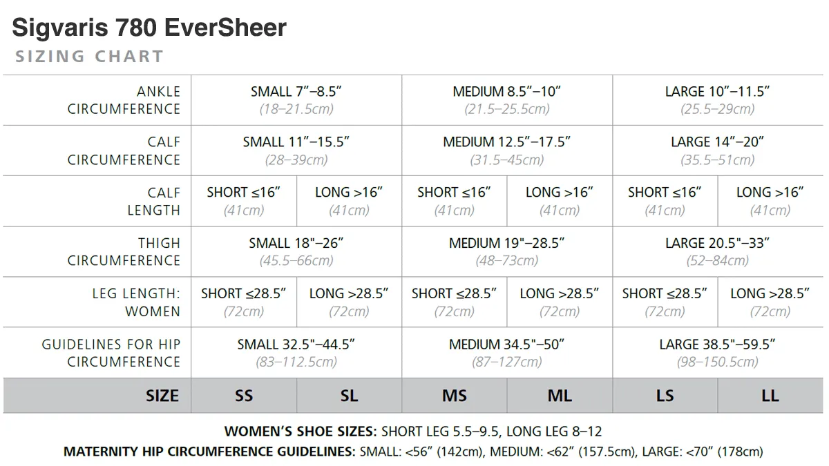 Sigvaris EverSheer Thigh 15-20 mmHg