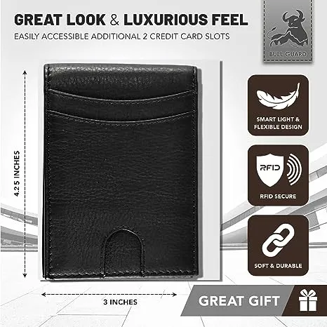 Slim Leather Wallet