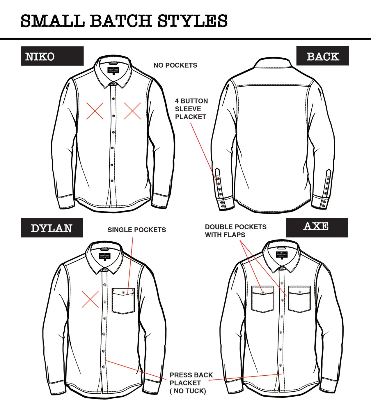 SMALL BATCH STYLES- "OG PRINTS"