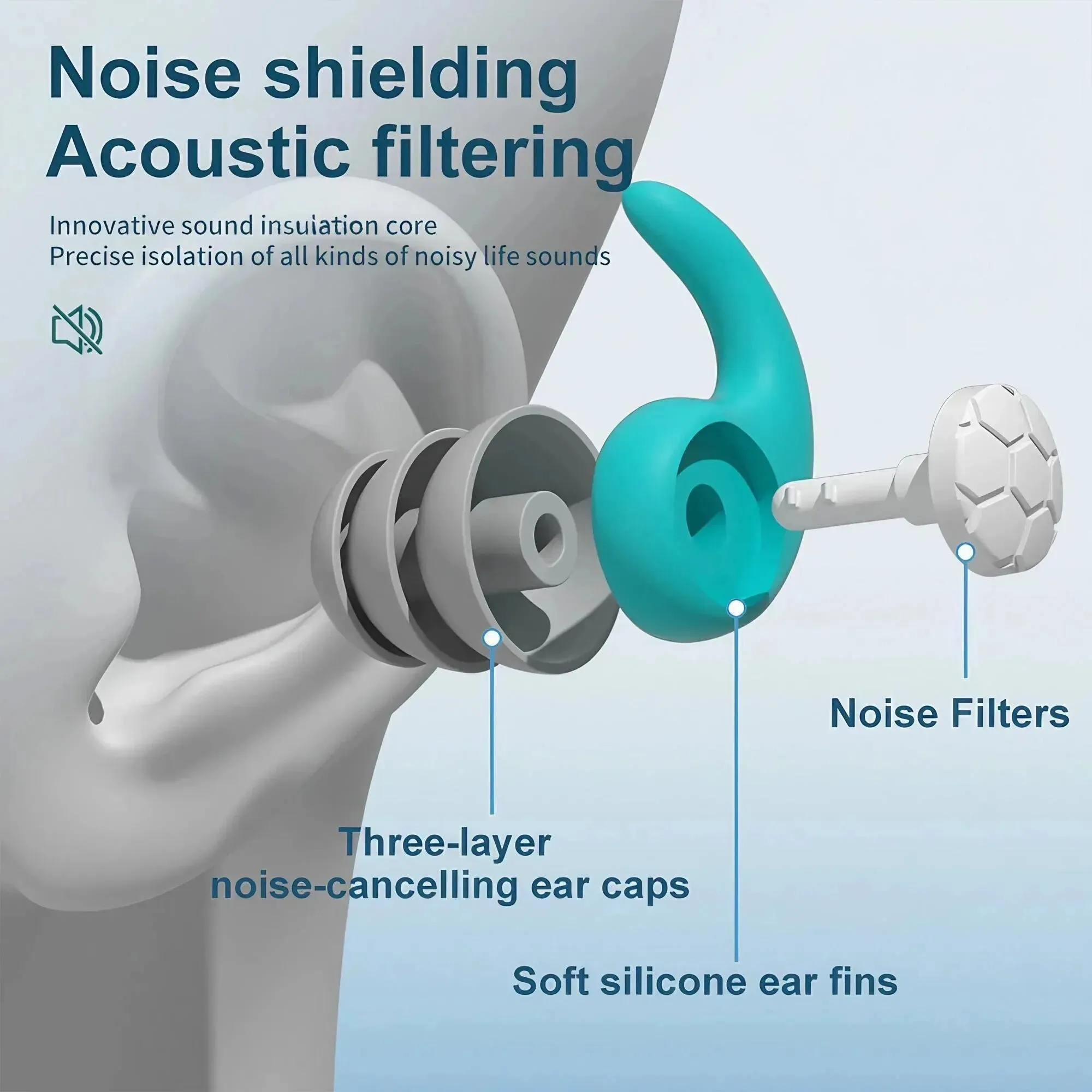 Soft Silicone Noise-Canceling Earplugs - Waterproof, Comfortable Fit for Sleep & Swimming