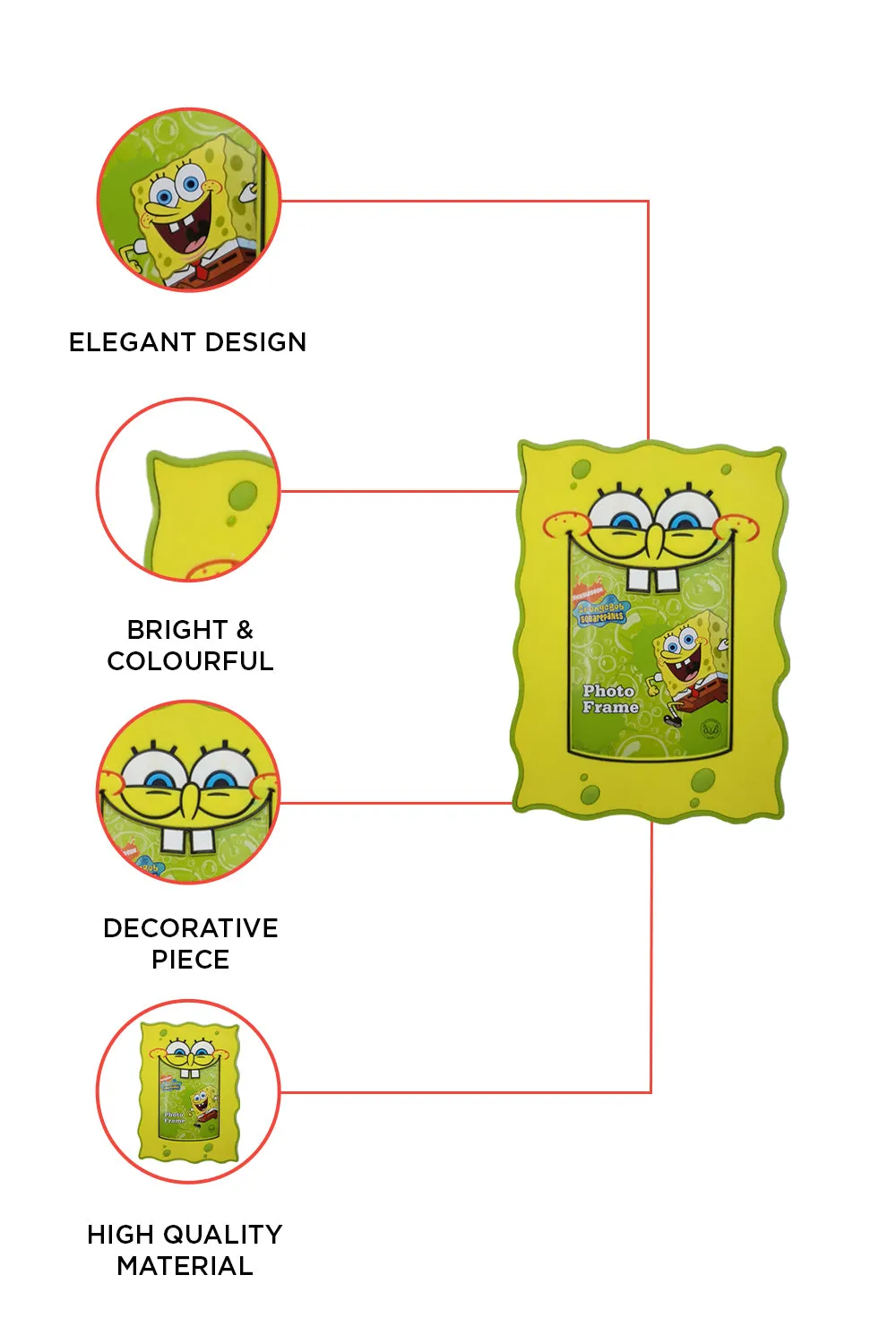 SpongeBob Photo Frame