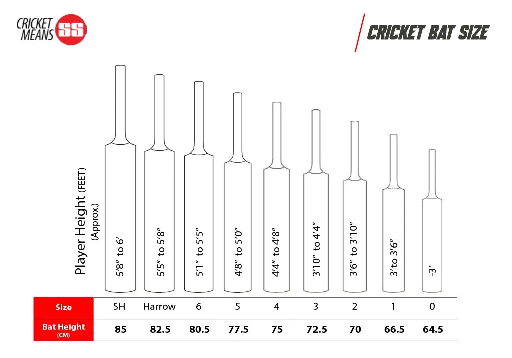 Ss Vintage 5.0 English Willow Bat Size -sh