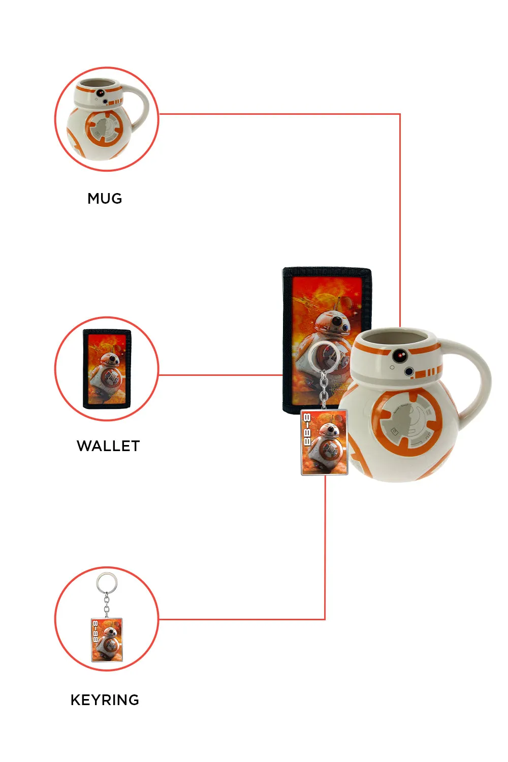 Star War BB-8 Gift Set