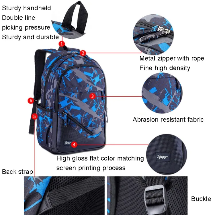 Student Schoolbag Backpack Casual Computer Travel Bag(Printing Blue)