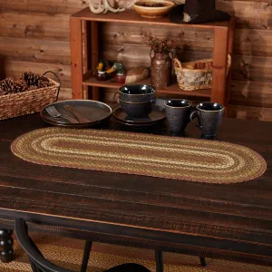 Tea Cabin Jute Runner