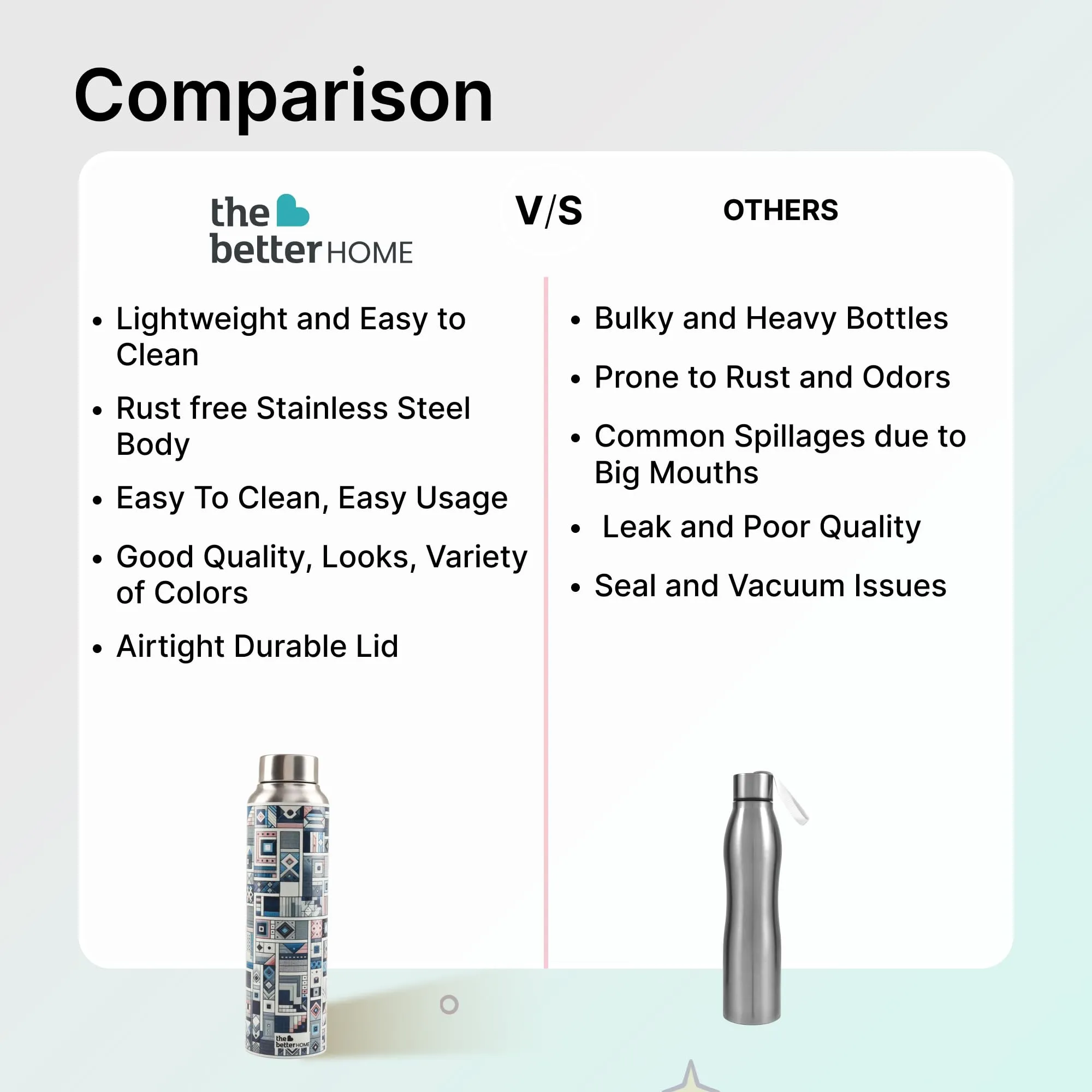 The Better Home Stainless Steel 1L Water Bottle | Pack of 3 | Gym Water Bottle For Men | Travel Bottle For Adults/Kids/School/Office | Water Bottle For Kids (Block Party)