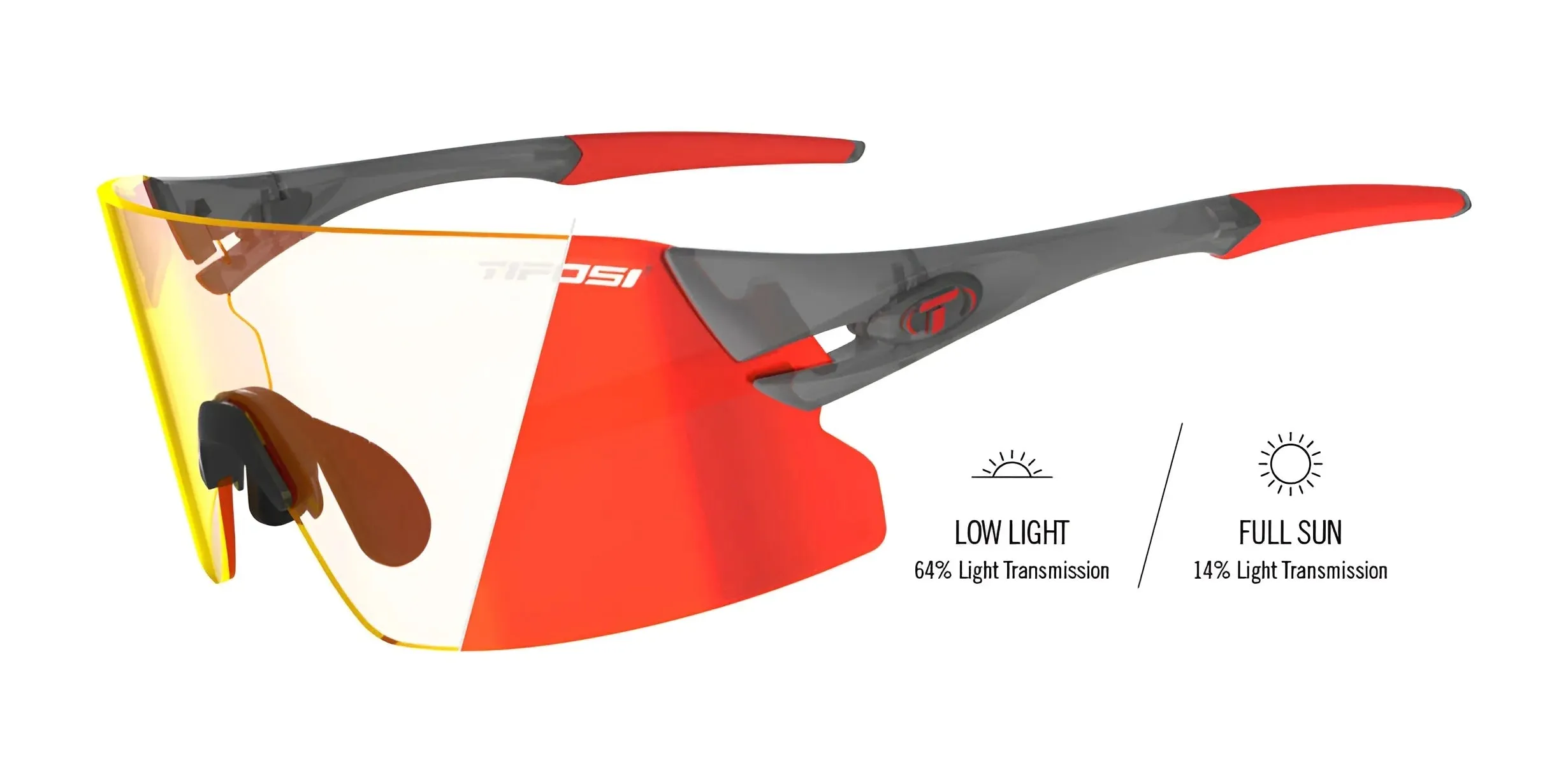 Tifosi Optics RAIL XC Sunglasses