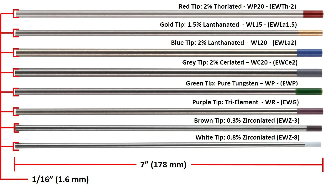 Tungsten Electrodes - Mixed Colors - (Red, Gold, Blue, Grey, Green, Purple, Brown, White)