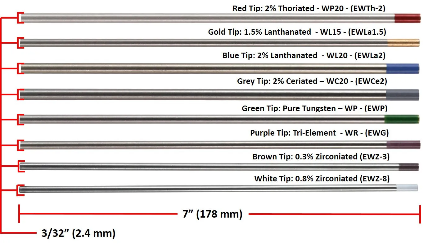 Tungsten Electrodes - Mixed Colors - (Red, Gold, Blue, Grey, Green, Purple, Brown, White)