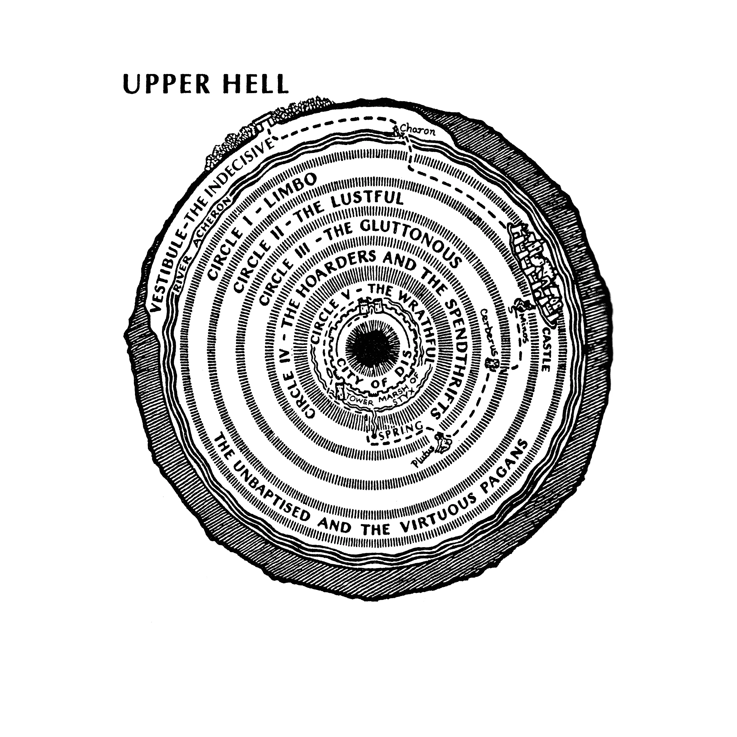 Upper Hell Slim Fit Tee