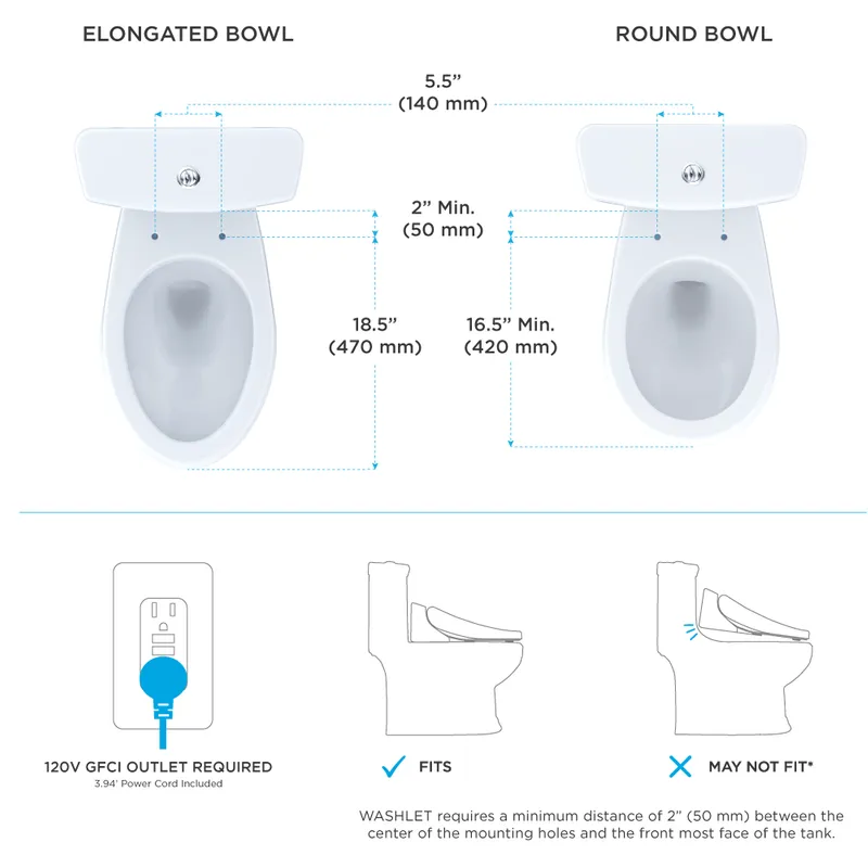 Washlet S500e Elongated Electronic Contemporary Bidet Seat in Cotton White