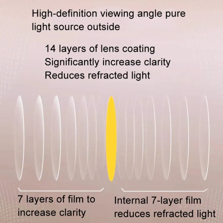 Watching Cell Phone Playing Games Anti-Blue Light Glasses Postoperative Flat Glasses, Color: Black Frame Transparent To Tea Lens