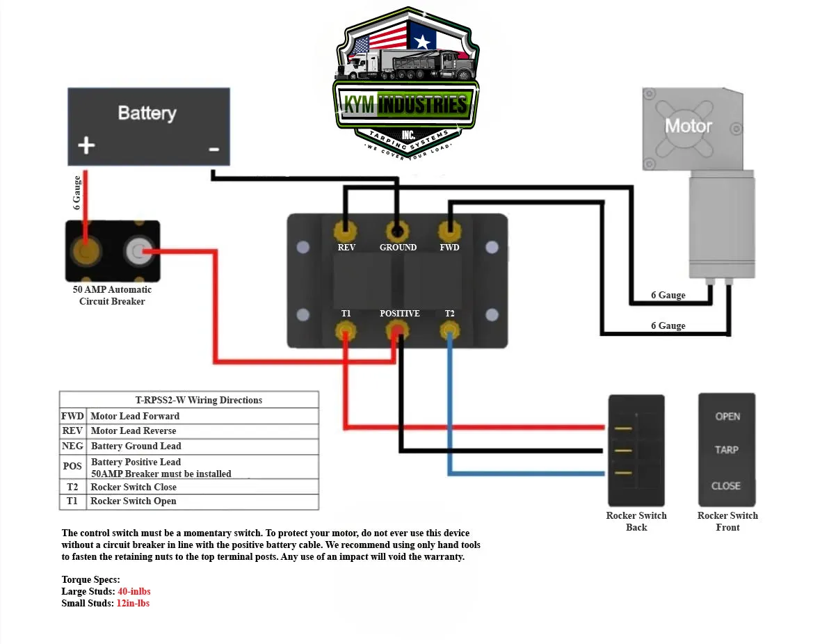 Weatherproof Reverse Polarity Super Switch Kit