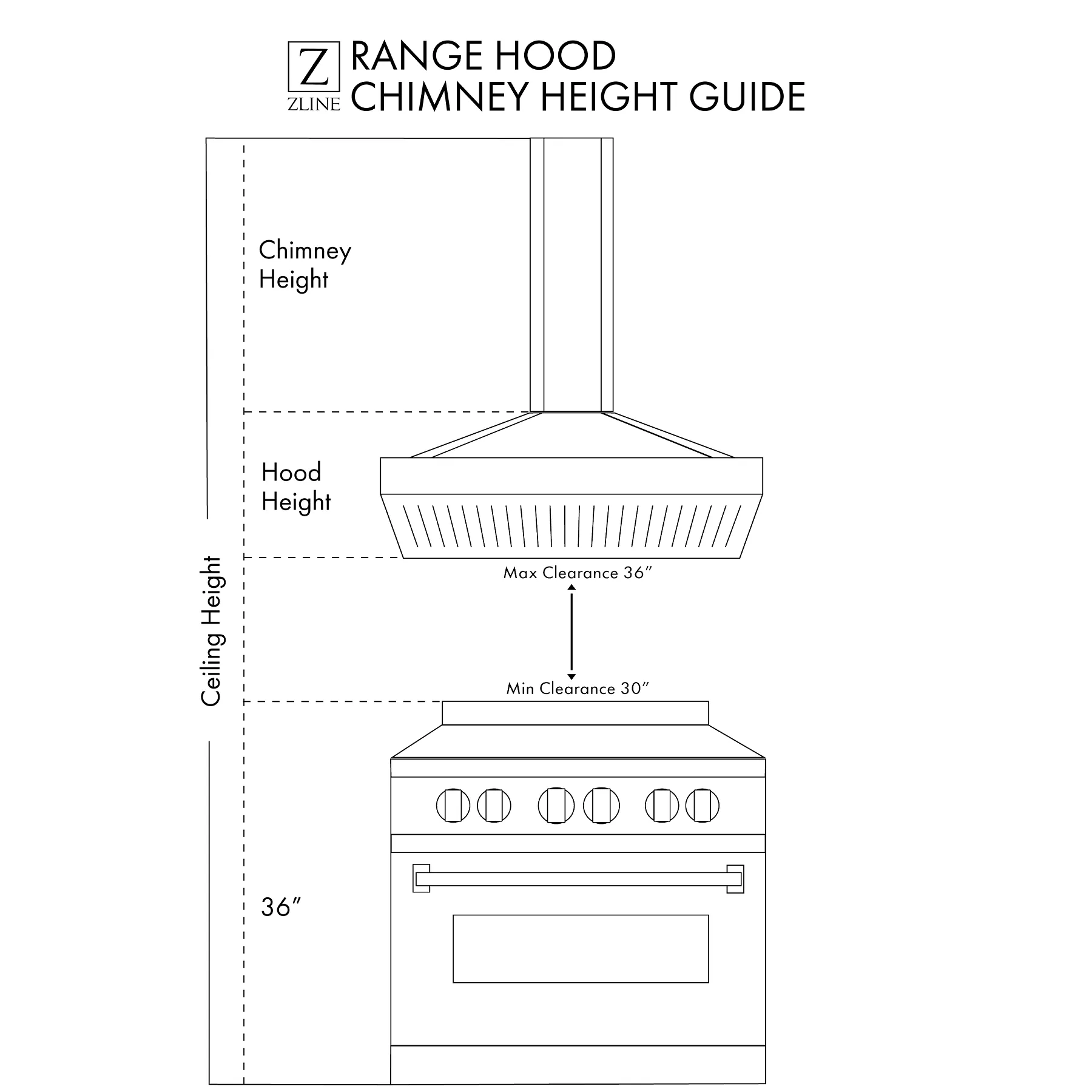 ZLINE 30" Stainless Steel Range Hood with Black Matte Shell and Stainless Steel Handle (8654STX-BLM30)