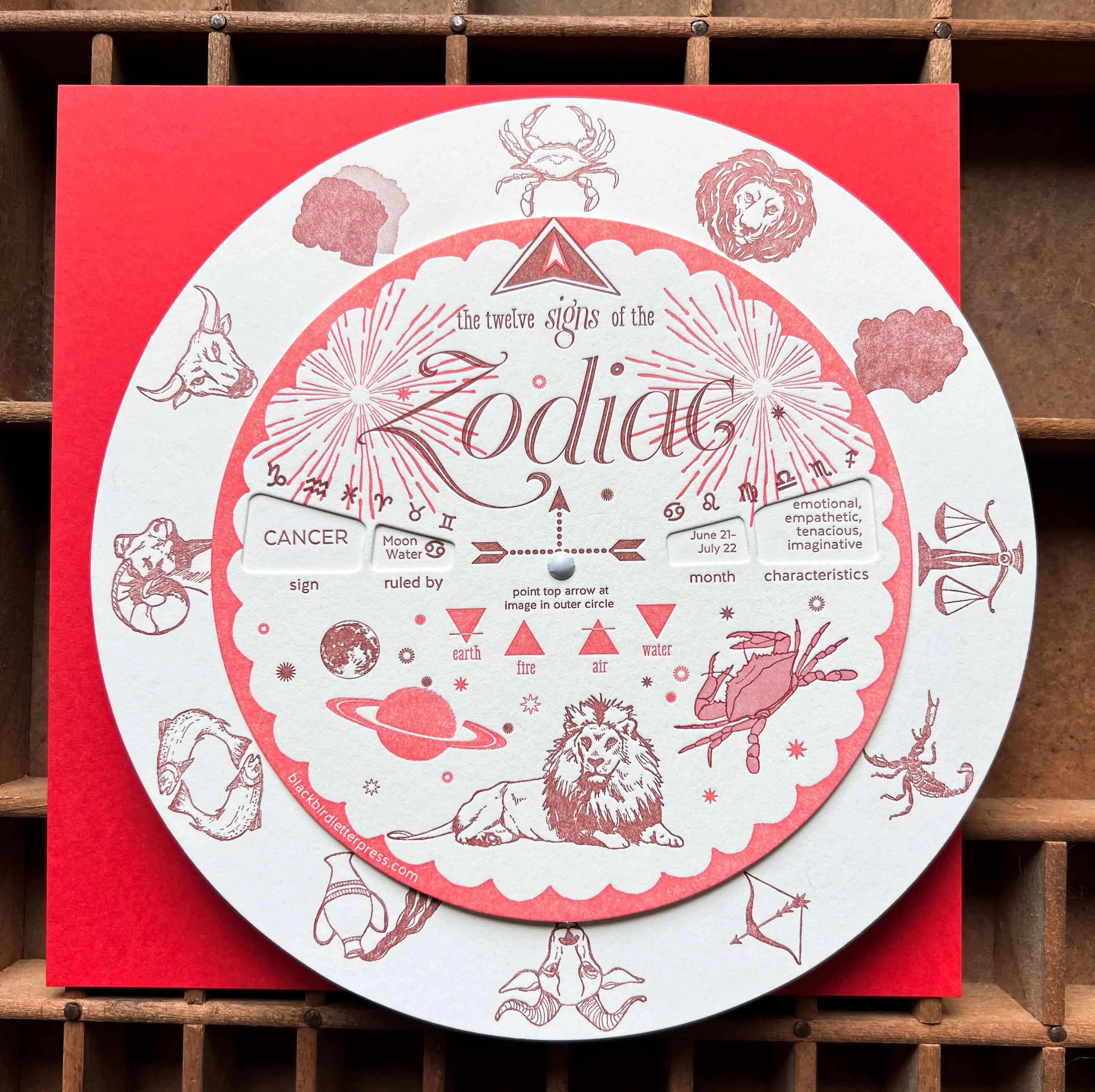 Zodiac spinner / volvelle