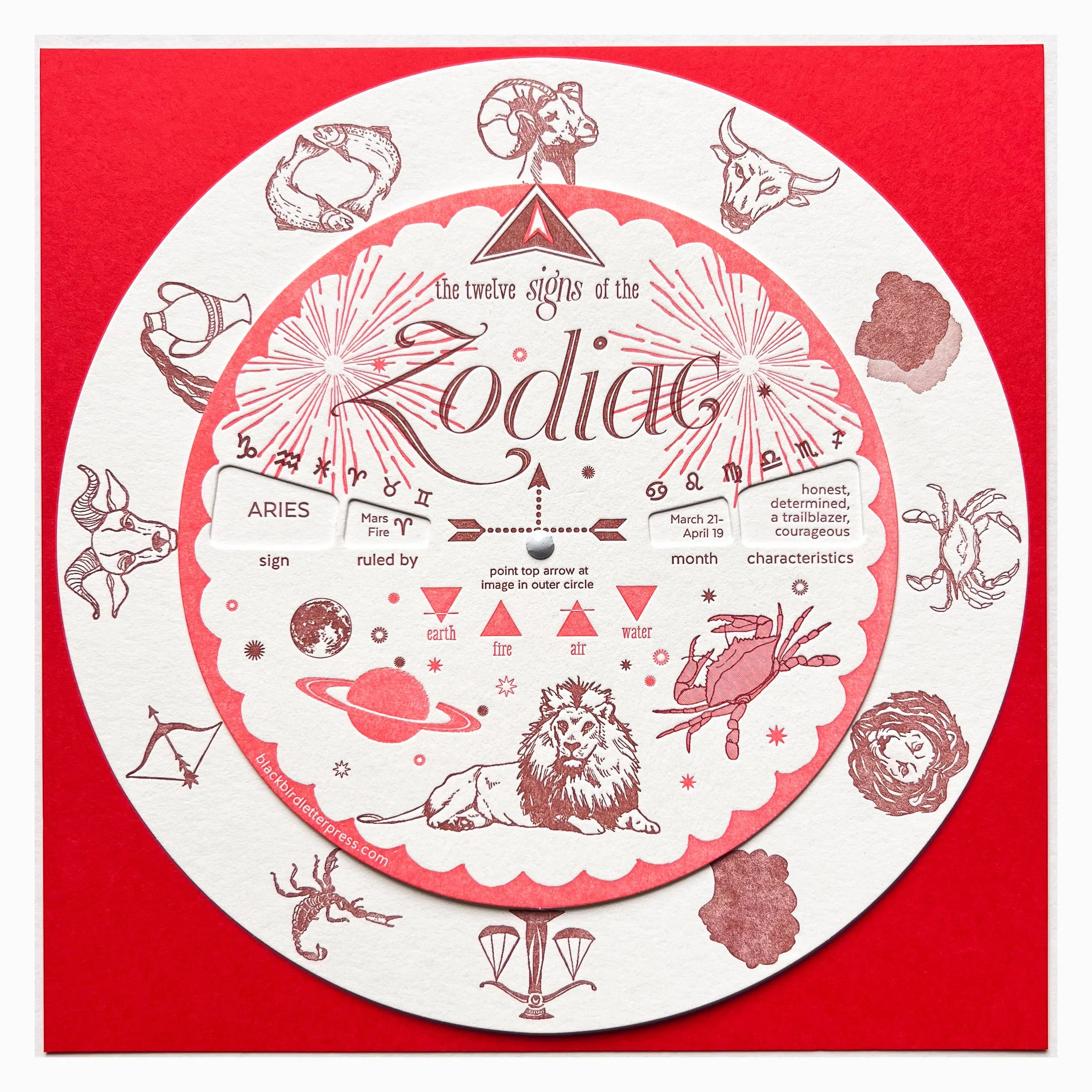 Zodiac spinner / volvelle