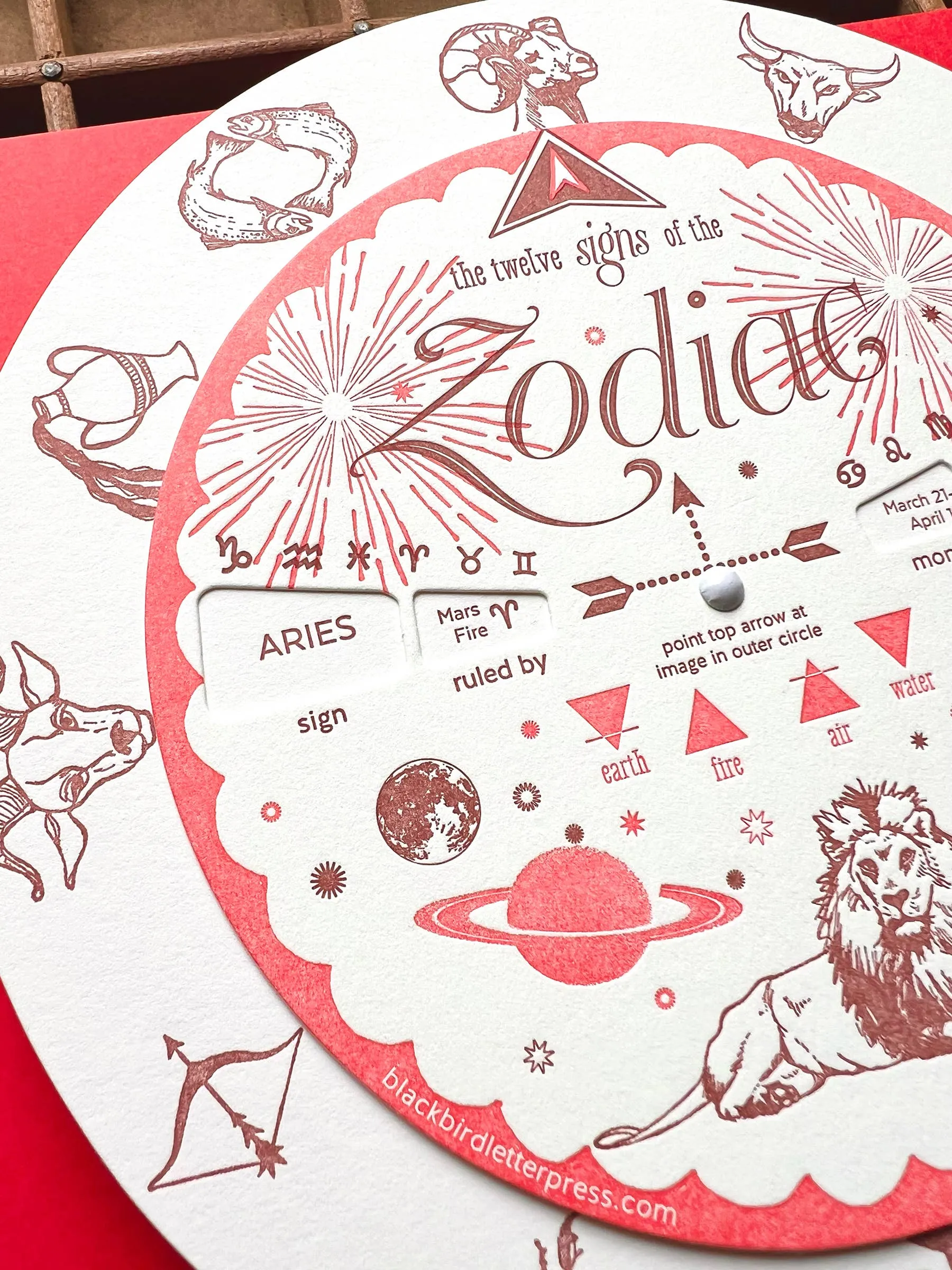 Zodiac spinner / volvelle